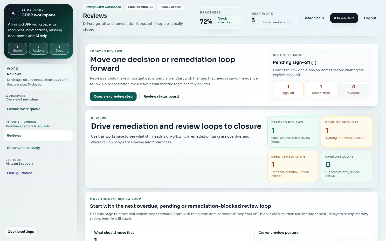 Aura review view showing findings, assigned actions and documented progress.