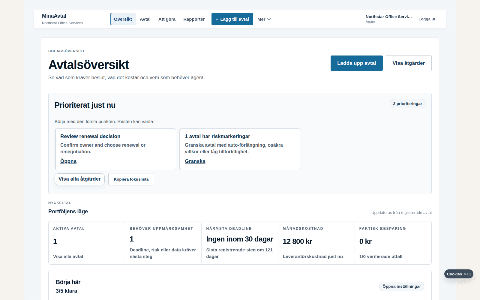 MinaAvtal portfolio overview showing agreements, upcoming decisions, cost and missing information.